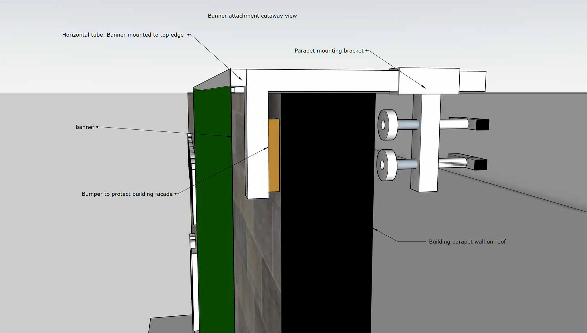 Engineering cutaway rendering showing parapet bracket and mounting hardware used to install an exterior banner on a Nordstrom Rack storefront.