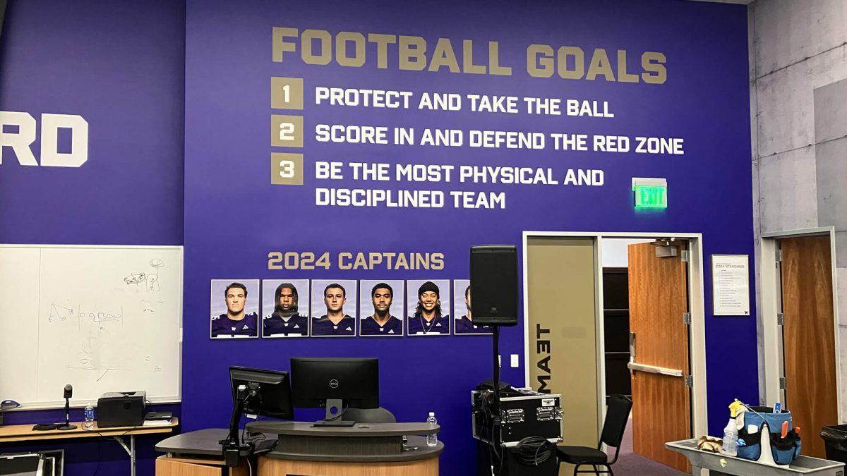University of Washington Football wall mural, produced and installed by SuperGraphics. Showcases football team goals on top of brand color, along with photos of 2024 captains.